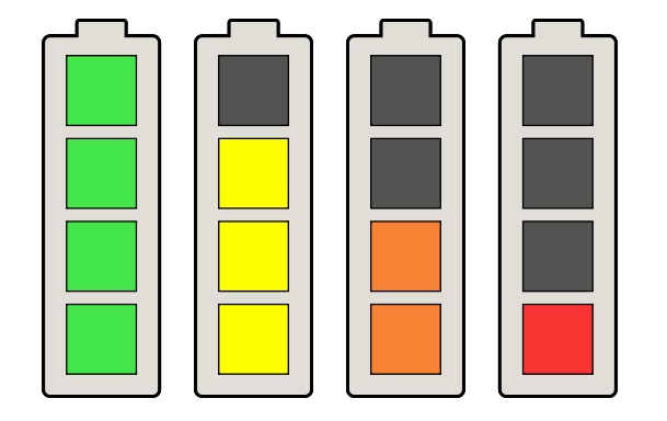 External battery pack selection tips